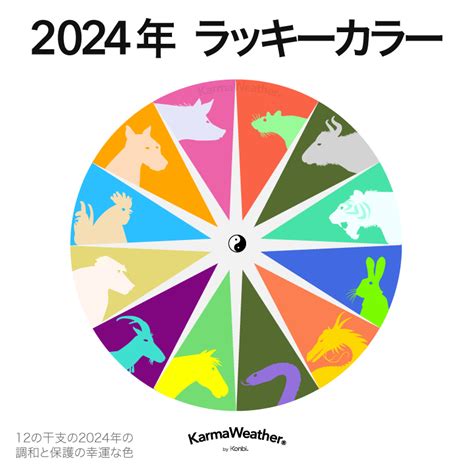 2024年幸運色|2024年ゲッターズ飯田のラッキーカラーは？12タイ。